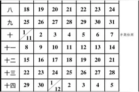 速看！重庆中小学暑假及开学时间定了图片