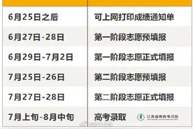 2021江苏高考志愿填报时间出炉图片