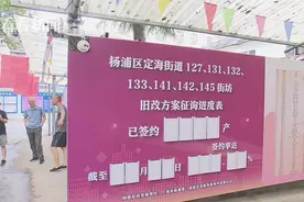 化零为整 为零星地块旧改提速图片