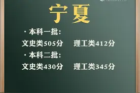 最全！31省区市2021年高考分数线完整版来了！高考志愿怎么报？图片