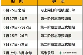 江苏高考生，志愿填报时间安排看这里图片