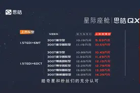思皓QX上市，售价区间9.69万-14.39万元 | 新车图片