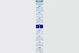 2021年吉林省中考今日开考图片