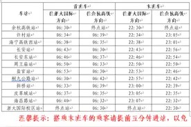 走完全程9元！杭海城际铁路今天开通，票价、时刻表新鲜出炉图片
