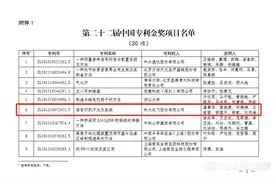 科大讯飞“语音识别方法及系统”发明专利荣获中国专利金奖图片