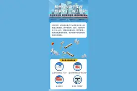 一码乘坐三城地铁！杭州绍兴海宁实现支付宝刷码互通图片
