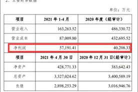 关停年化利率最高产品，中邮消费金融还好吗？图片