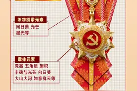 转存！一图了解我国最高荣誉勋章图片
