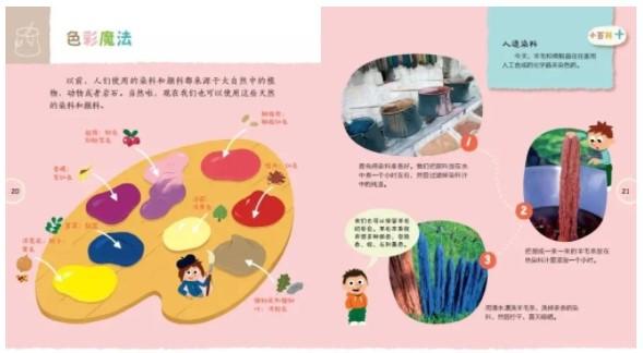 闹别扭的孩子头上多了一顶“气呼呼帽子”| 童书新品