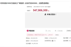 浙江广厦2.18亿股5.479亿元成交！国资入主取代楼忠福图片