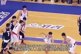 参选CBA选秀CUBA球员名单出炉！山东科技大学3人入选图片
