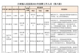速戳！三水又一批“笋工”上线，岗位超多！图片