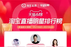 淘宝直播明星带货榜出炉！林依轮成全网明星主播TOP1图片