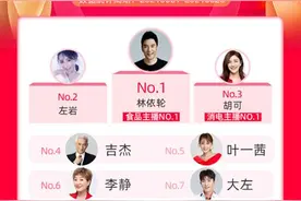 淘宝直播明星带货榜出炉！林依轮成全网明星主播TOP1图片