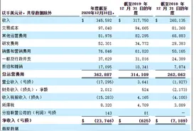 跨境支付“头部玩家”派安盈登陆纳斯达克，国内支付牌照落地时间不明，未来前景如何？图片