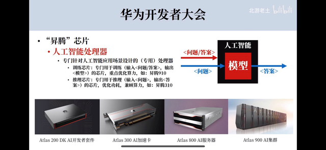 卓易健康绑定不了微信（华为昇腾迎风口）
