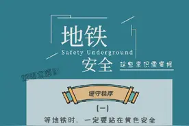 地铁安全知识手册图片