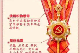 “七一勋章”颁发，我国五大最高荣誉颁齐，哪些人获得过殊荣？丨图一条图片