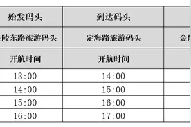 浦江游览·班轮航线复航：每天四班，试运营票价99元/人图片