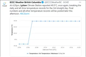 49.5度！加拿大高温已致温哥华130人死亡，美国农场工人还在工作……图片