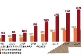 人间奇迹 消灭绝对贫困留史册图片