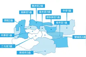 7月郑州预计21个项目开盘，你盼了许久的纯新盘供应潮来了图片