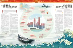 中国科技长征一直怀揣民族复兴的信仰图片