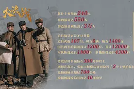 影视庆祝建党百年｜《大决战》：是千千万万的人民用小推车推出了伟大的胜利图片