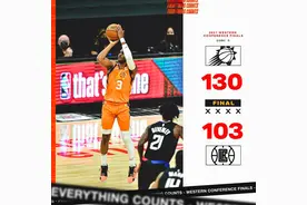 太阳西决淘汰快船，36岁保罗首进NBA总决赛图片