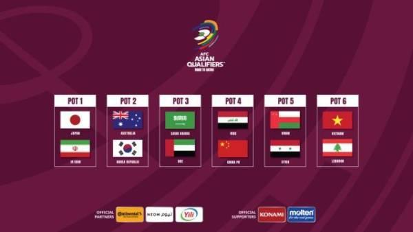 12强抽签：中国、日本、澳大利亚、沙特、阿曼、越南同组