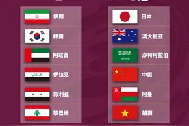 国足历次冲击世界杯战果：2002年唯一一次成功突围图片