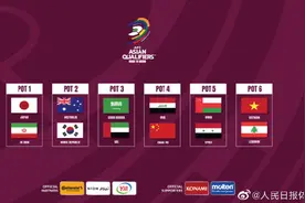 世预赛12强赛分组抽签揭晓：中国与日本、沙特、澳大利亚同组图片