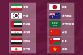世预赛12强赛抽签出炉 国足与日本、澳大利亚同组图片