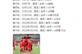 世预赛12强赛抽签结果出炉：国足与日本、澳大利亚、越南、阿曼、沙特同组图片