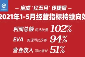 航空工业宝成：四早四新四结合图片