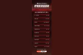 把电影讲给你听！西瓜视频上线无障碍影院，为视障人士提供30余部电影图片