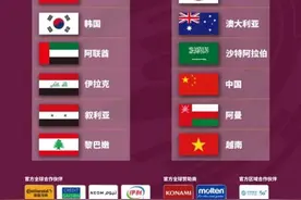 国足12强赛对手：日本最难打，越南要警惕图片