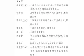 杭州“两优一先”名单公布 这些个人和集体获表彰图片