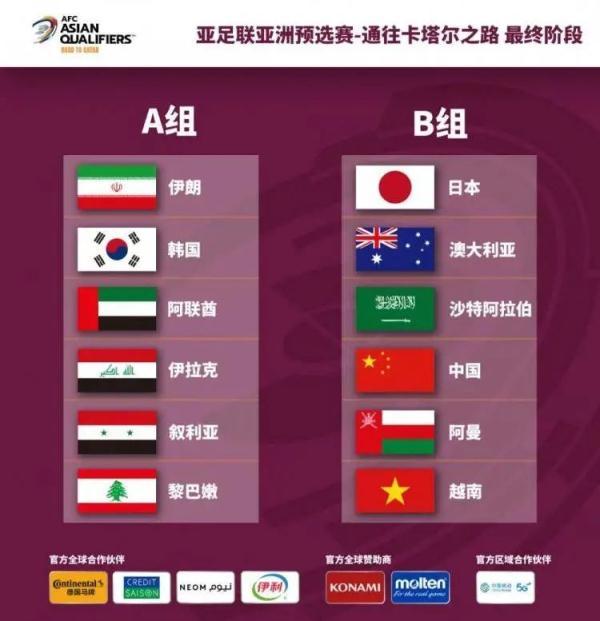世预赛12强赛抽签结果出炉！赛程看过来