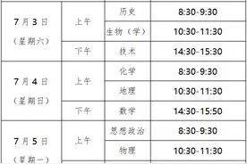 宁波6.4万余人参加7月学考 这些考试注意事项你记住了吗？图片