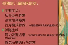 孤独症有什么临床表现图片