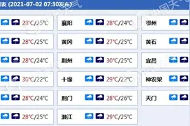 雨还要下！湖北今明天仍有强降雨 鄂东北鄂东南等地局部有大暴雨图片