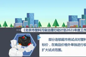 全国禁限塑行动：山西7月起全省禁塑，深圳关停PE袋厂、海南禁PE保鲜膜...图片