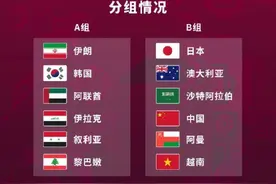 历史战绩占优不足为凭，国足12强赛每场都是硬仗图片