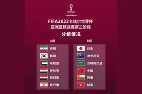 世预赛亚洲12强赛抽签，国足对手确定图片
