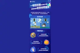你的手机和手表可以同号了！北京移动开通一号双终端图片