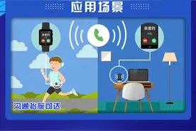 你的手机和手表可以同号了！北京移动开通一号双终端图片