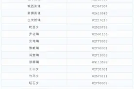 最新！金华各地新冠疫苗第一针预约方式及咨询电话→图片