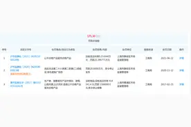 香奈儿、雅诗兰黛、LV接连被罚，这些国际大牌怎么了？图片