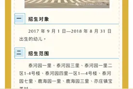 2021年北京经开区多家幼儿园招生公告出炉！图片